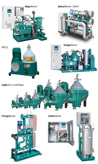 gea centrifugal separator|gea westfalia separator parts.